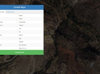 KONYA HADİM GÖYNÜKKIŞLA’DA SATILIK 966 m² BAĞ